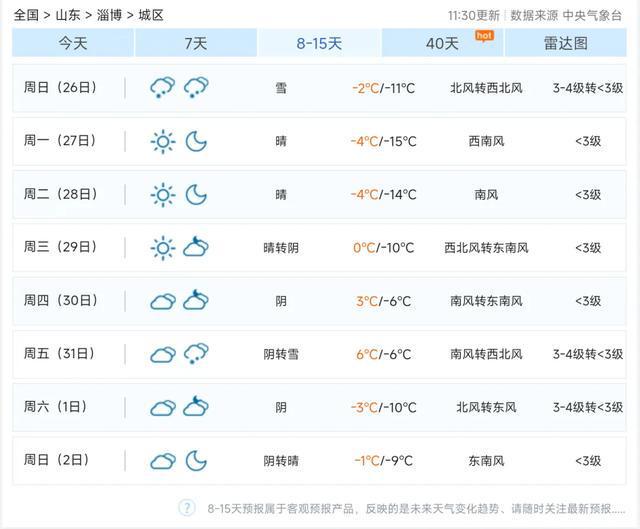 中国天气客户端中国天气网下载安装-第2张图片-太平洋在线下载